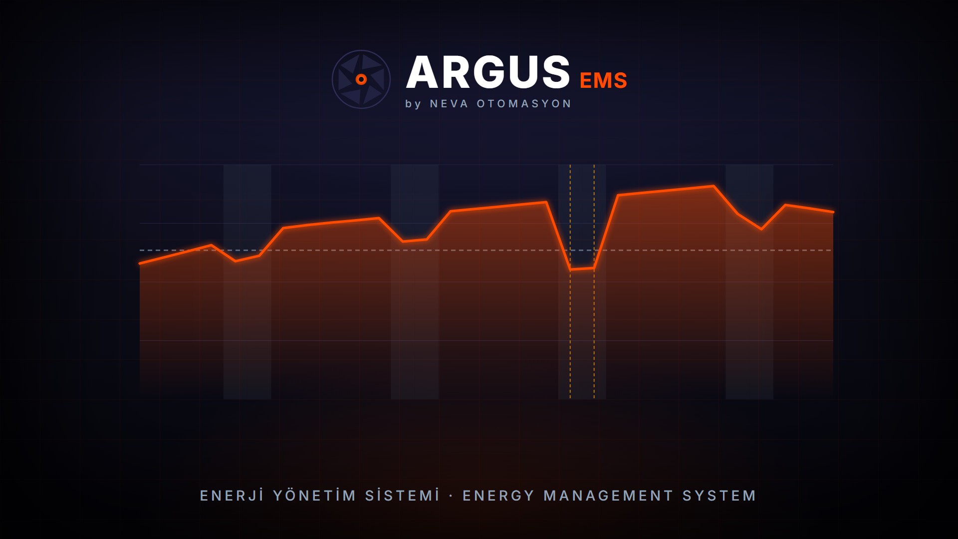 Argus EMS enerji yönetim sistemi tanıtım filmi — çok faktörlü bütçe tahmini